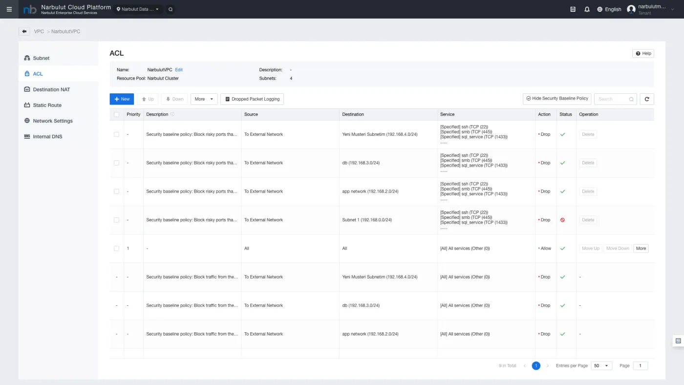 Şekil 5 — Elastic IP Listesi