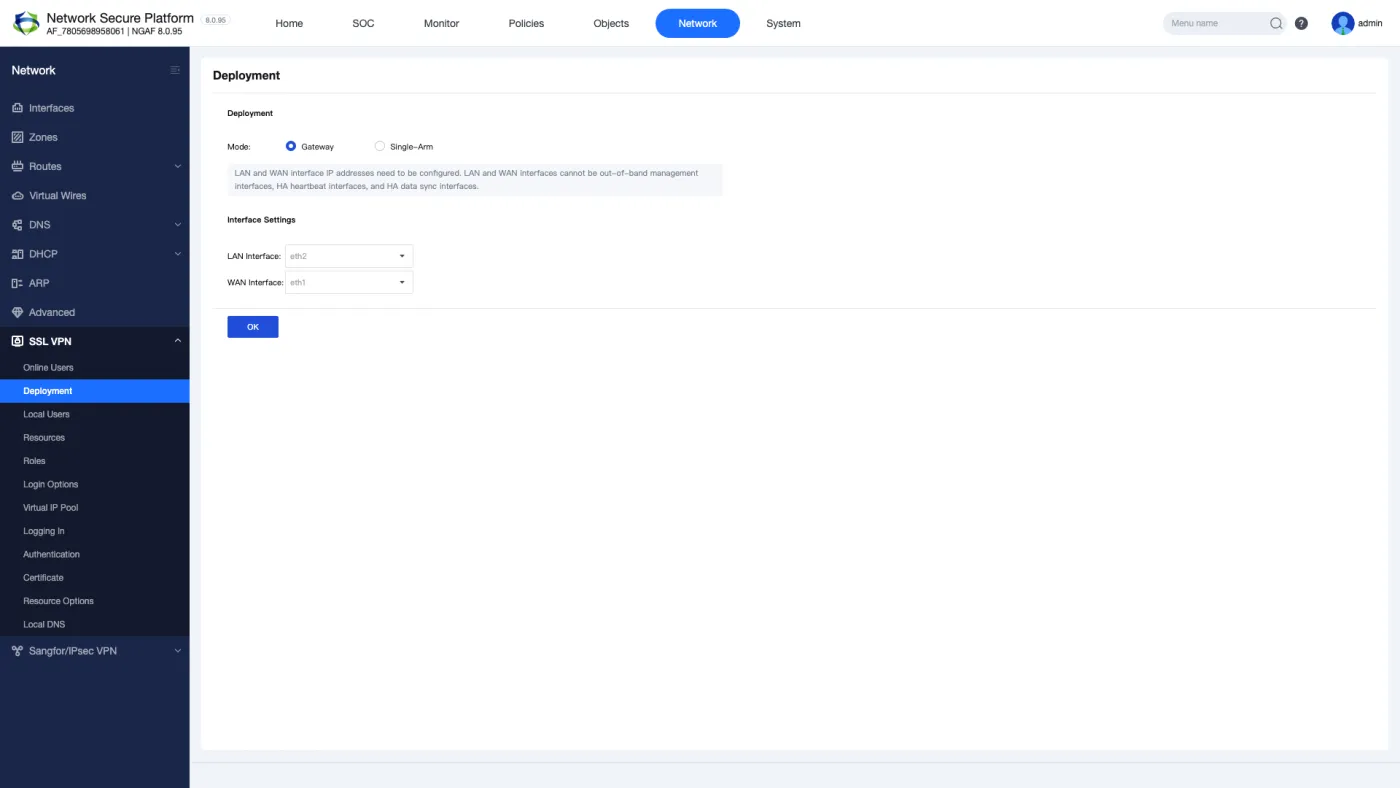 Şekil 1 — SSL VPN genel mimarisi