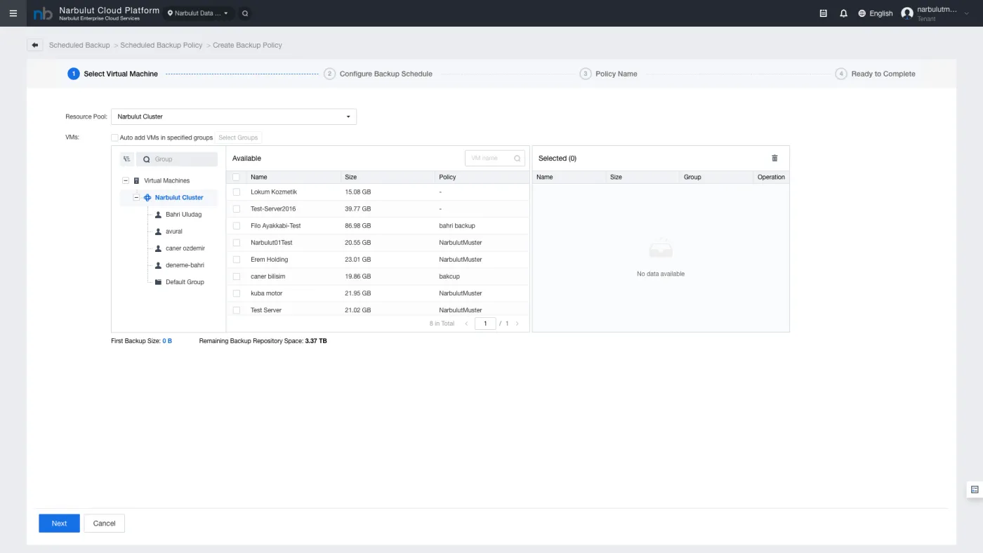 Şekil 2 — Backup Repository kullanım göstergesi