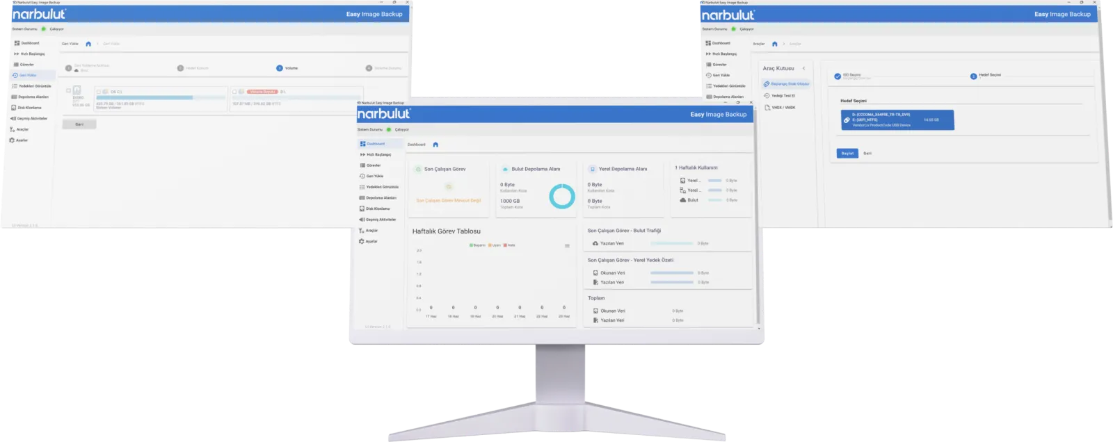 Narbulut Easy Image Backup yönetim paneli: yedekleme görevleri, depolama durumu ve haftalık görev tablosu ekranları